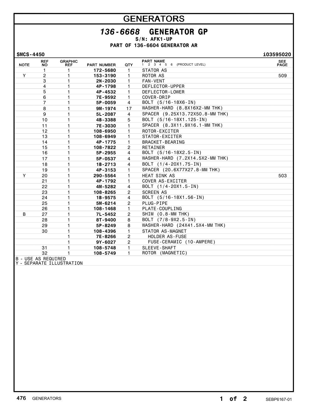 290-5564 HEAT SINK AS · S/N AFK1-UP CAT parts manual diagram