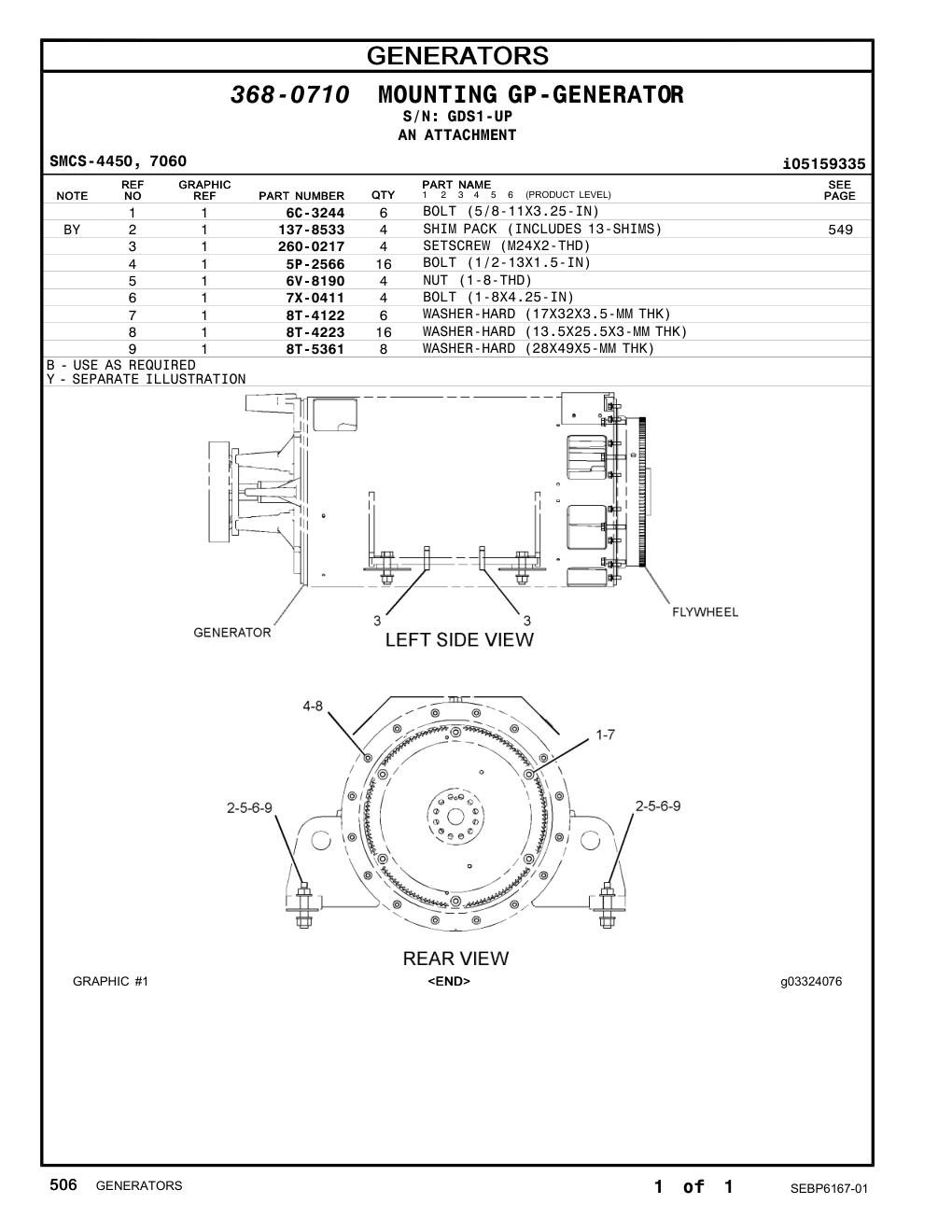 diagram 5
