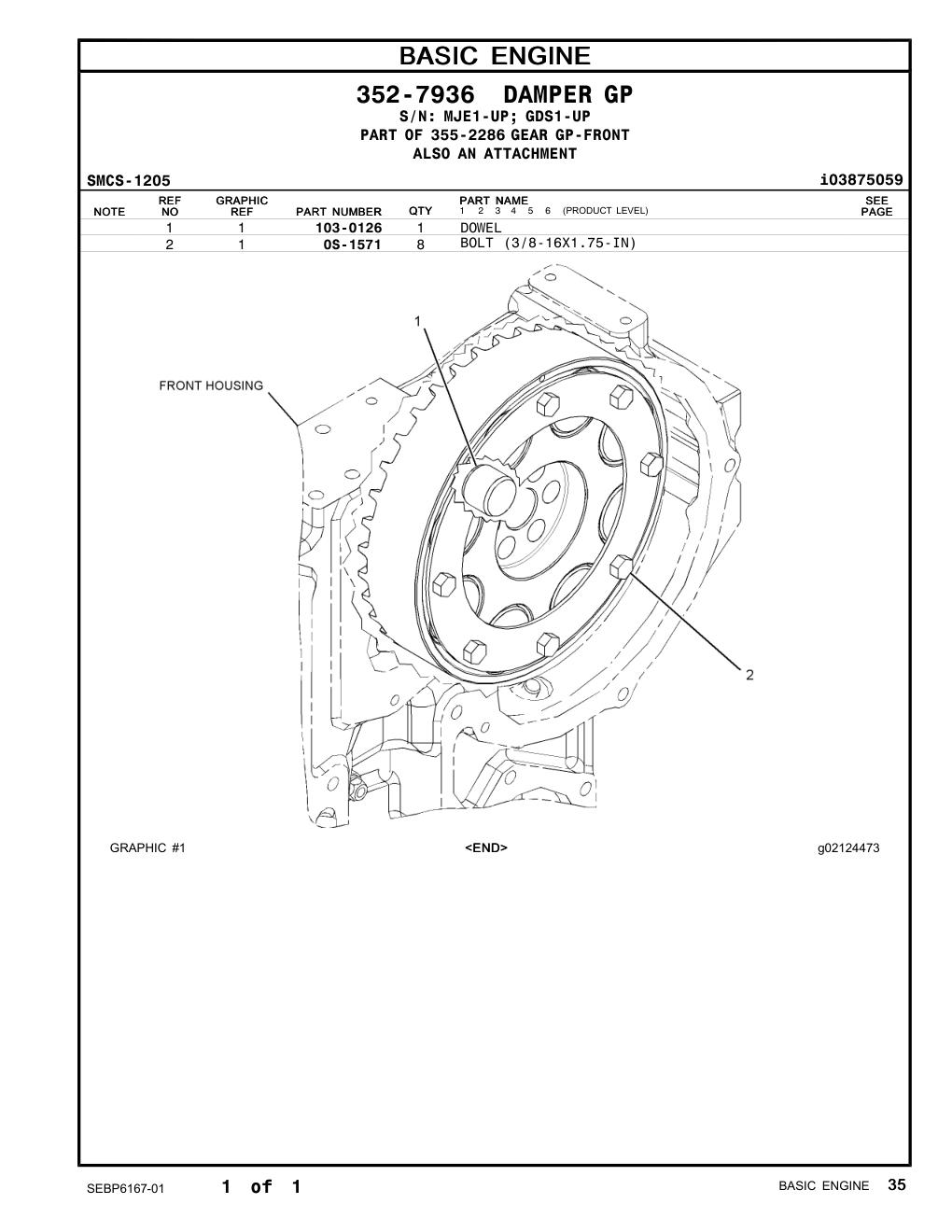 diagram 7