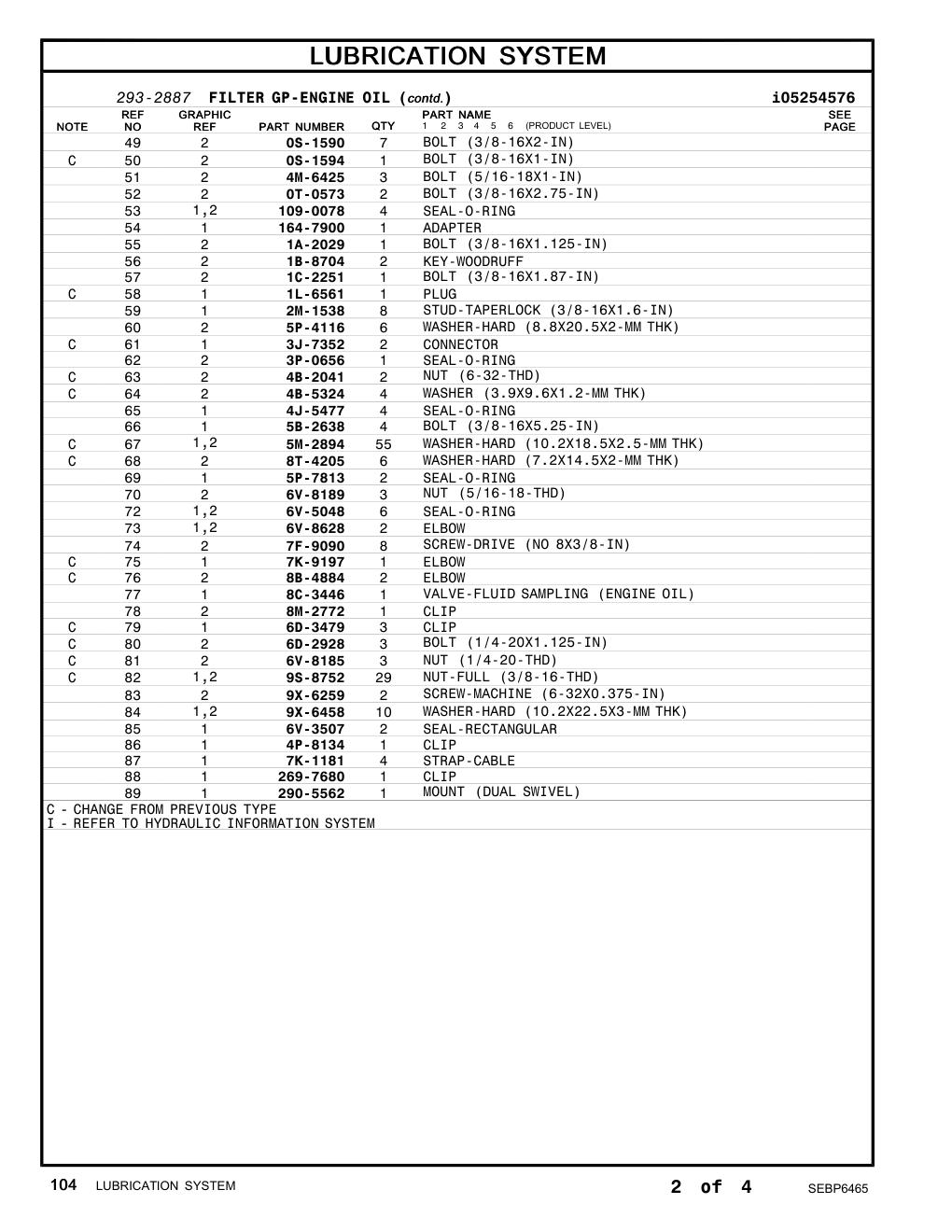diagram 7