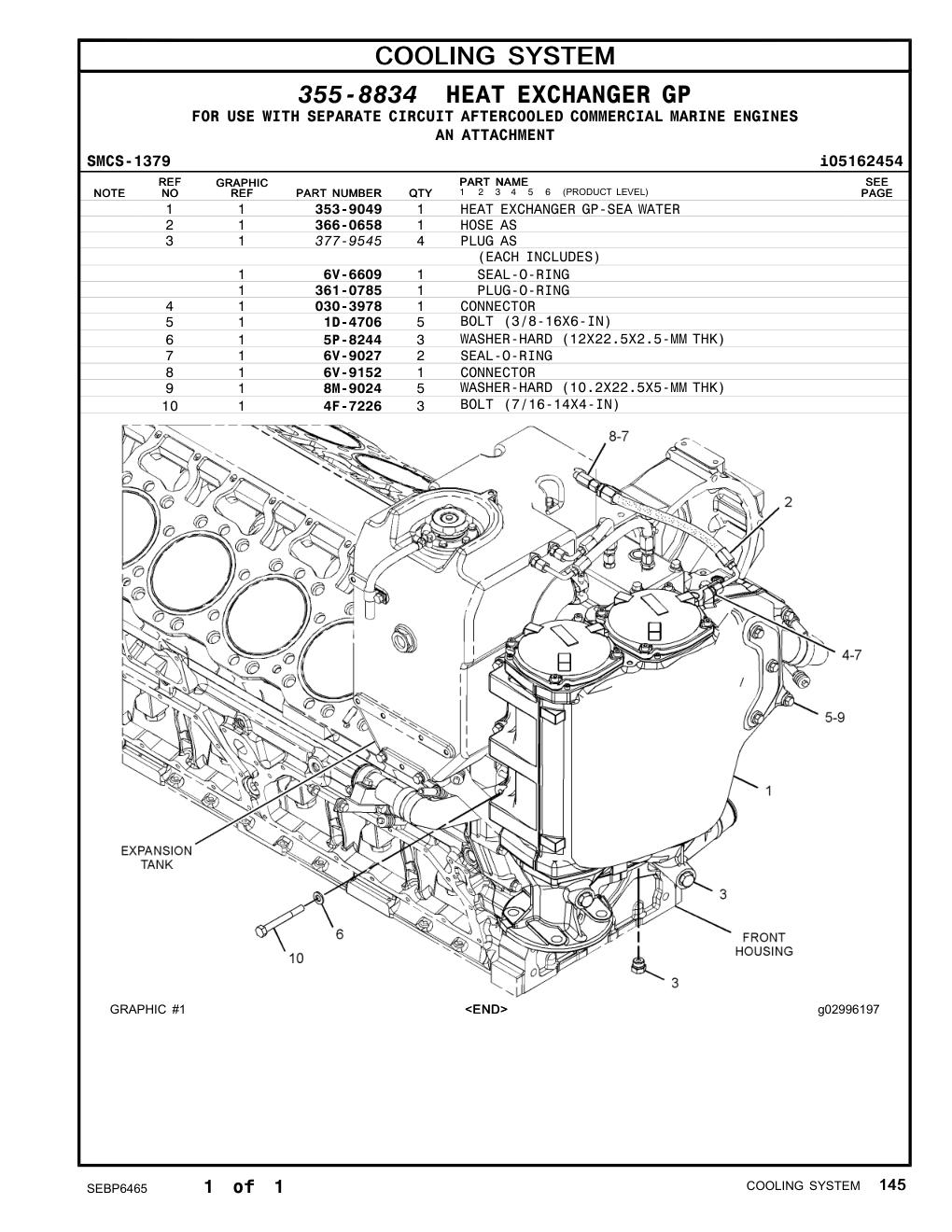 diagram 3