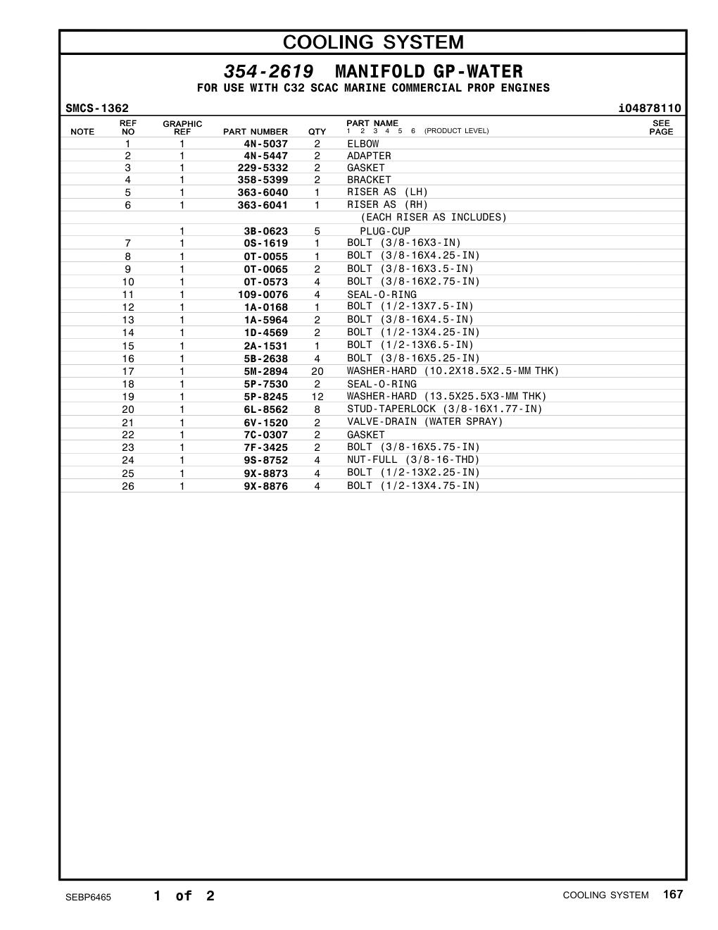 diagram 9