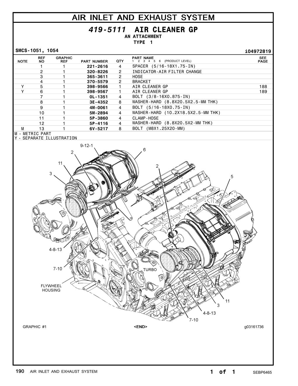 diagram 5