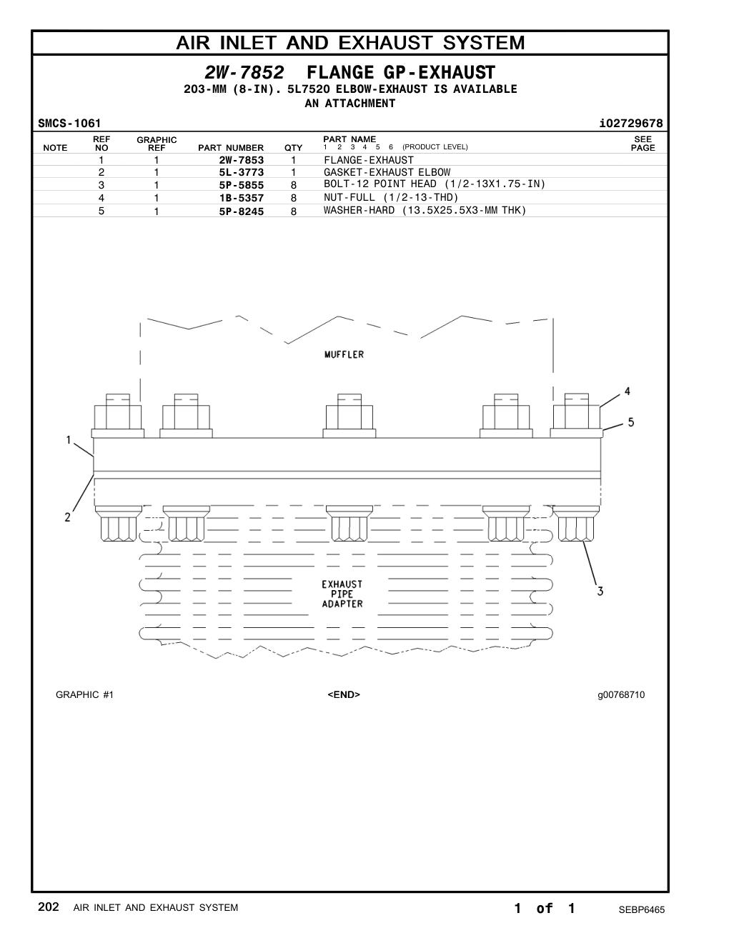 diagram 5