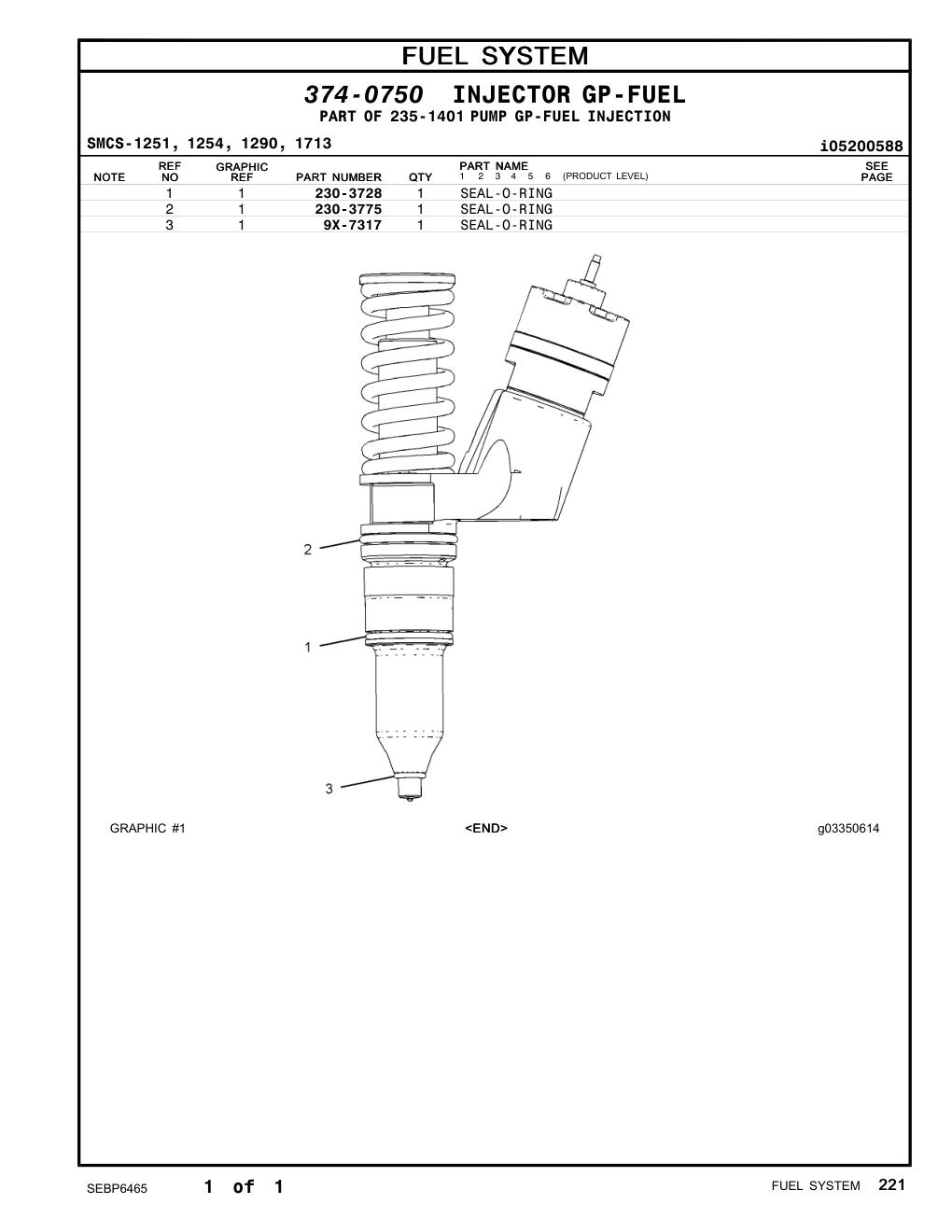 diagram 10