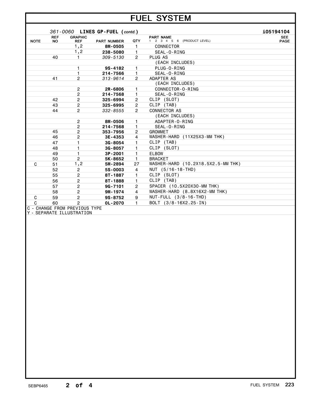 diagram 5