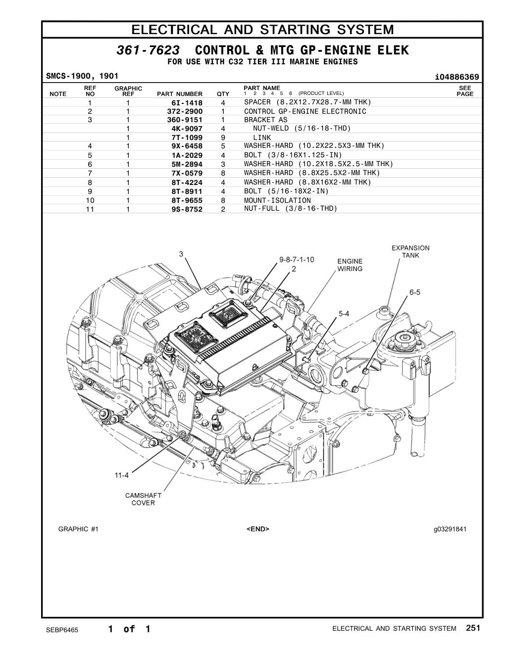 diagram 5