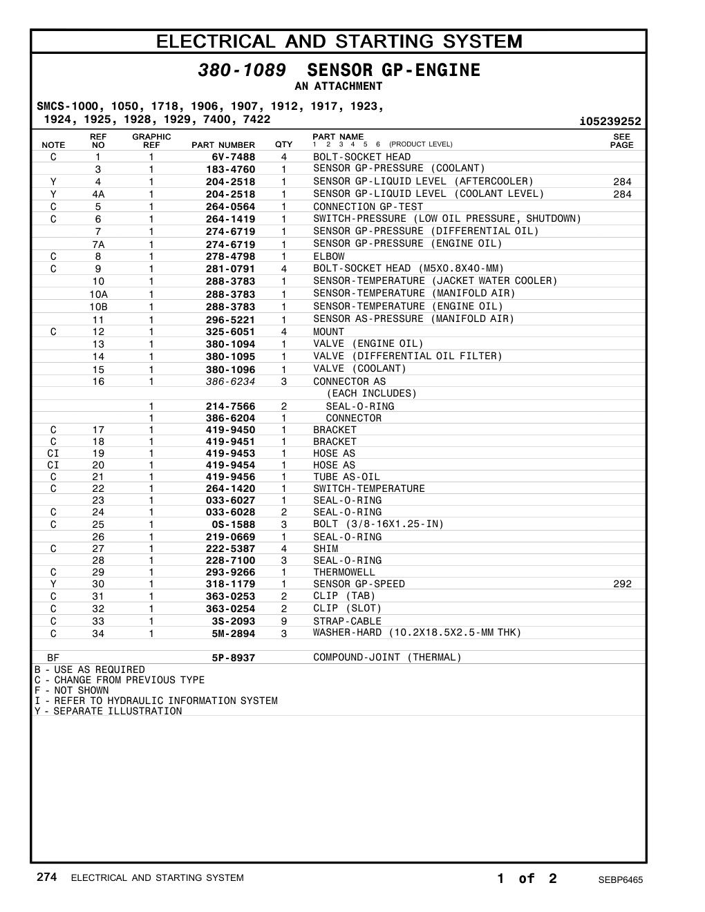 183-4760 SENSOR GP-PRESSURE (COOLANT) CAT parts manual diagram