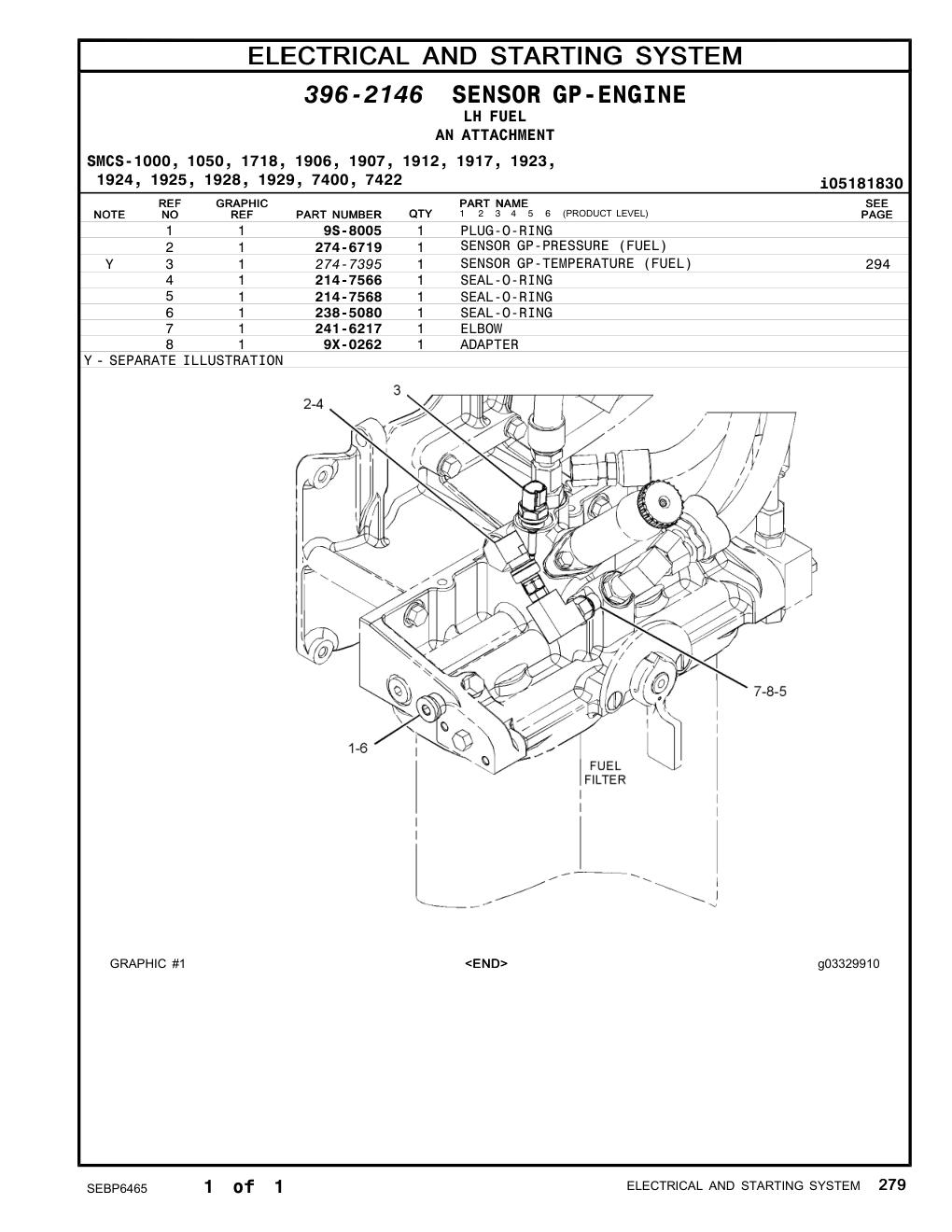 diagram 9
