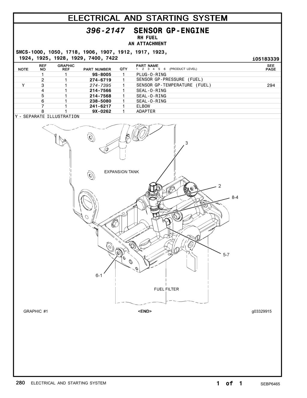 diagram 10