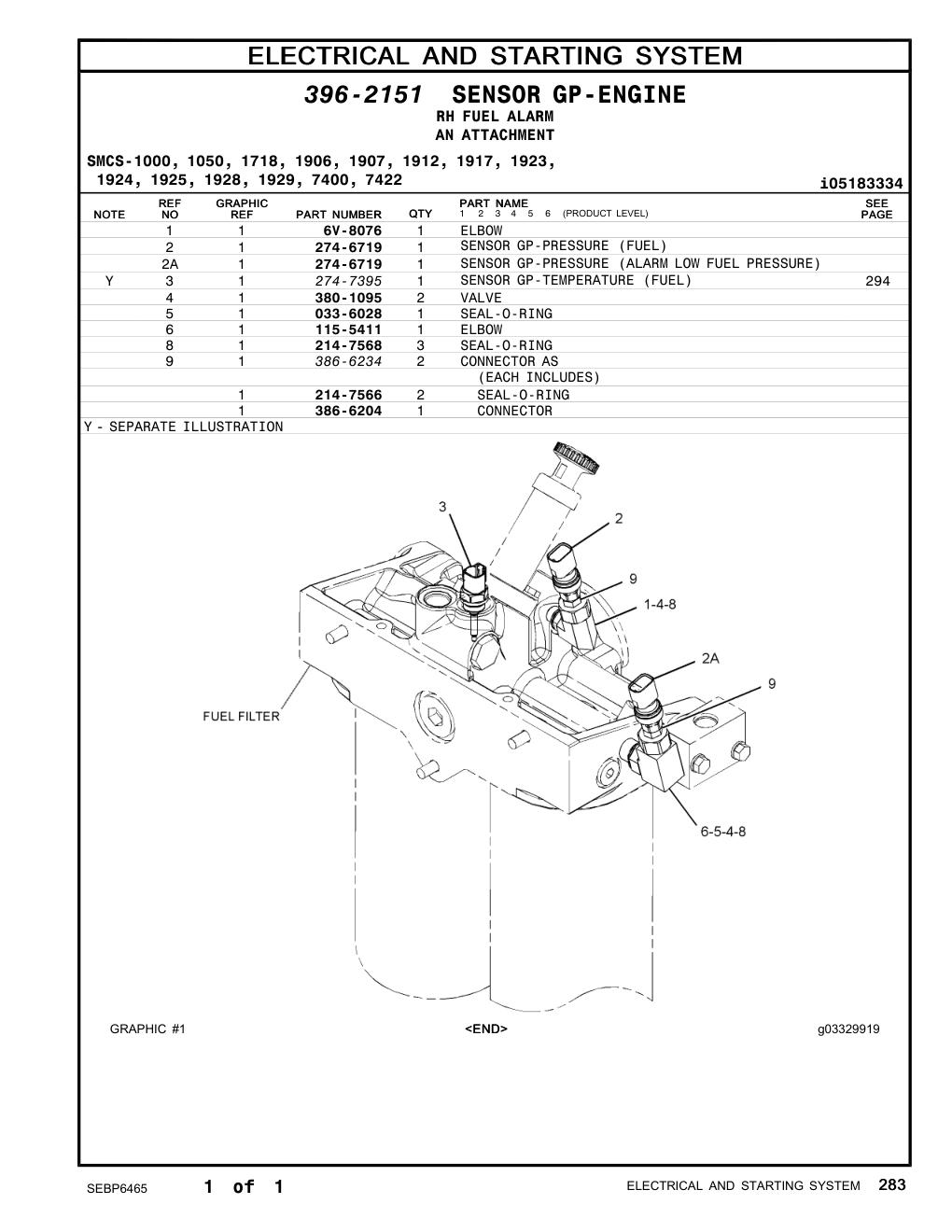 diagram 12