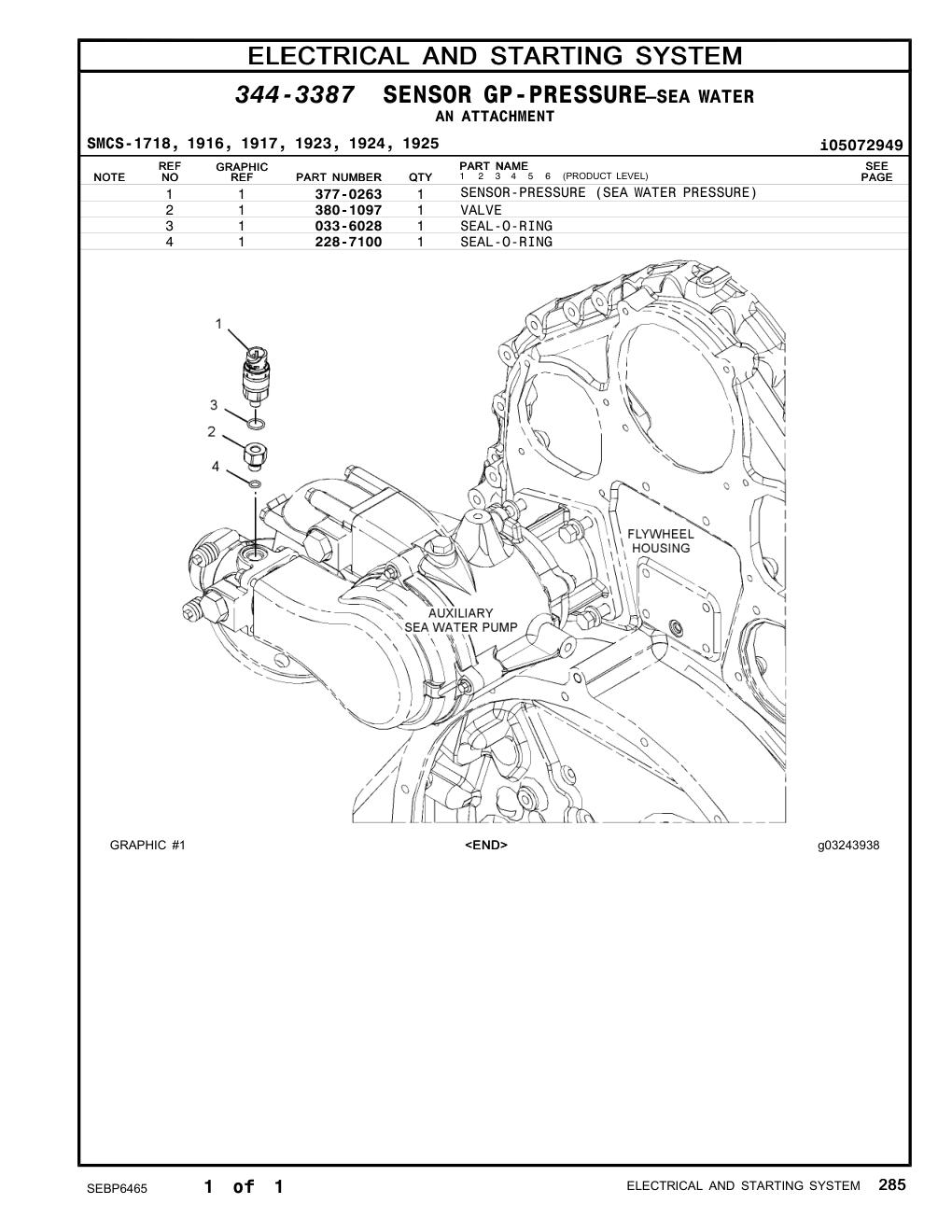 diagram 8