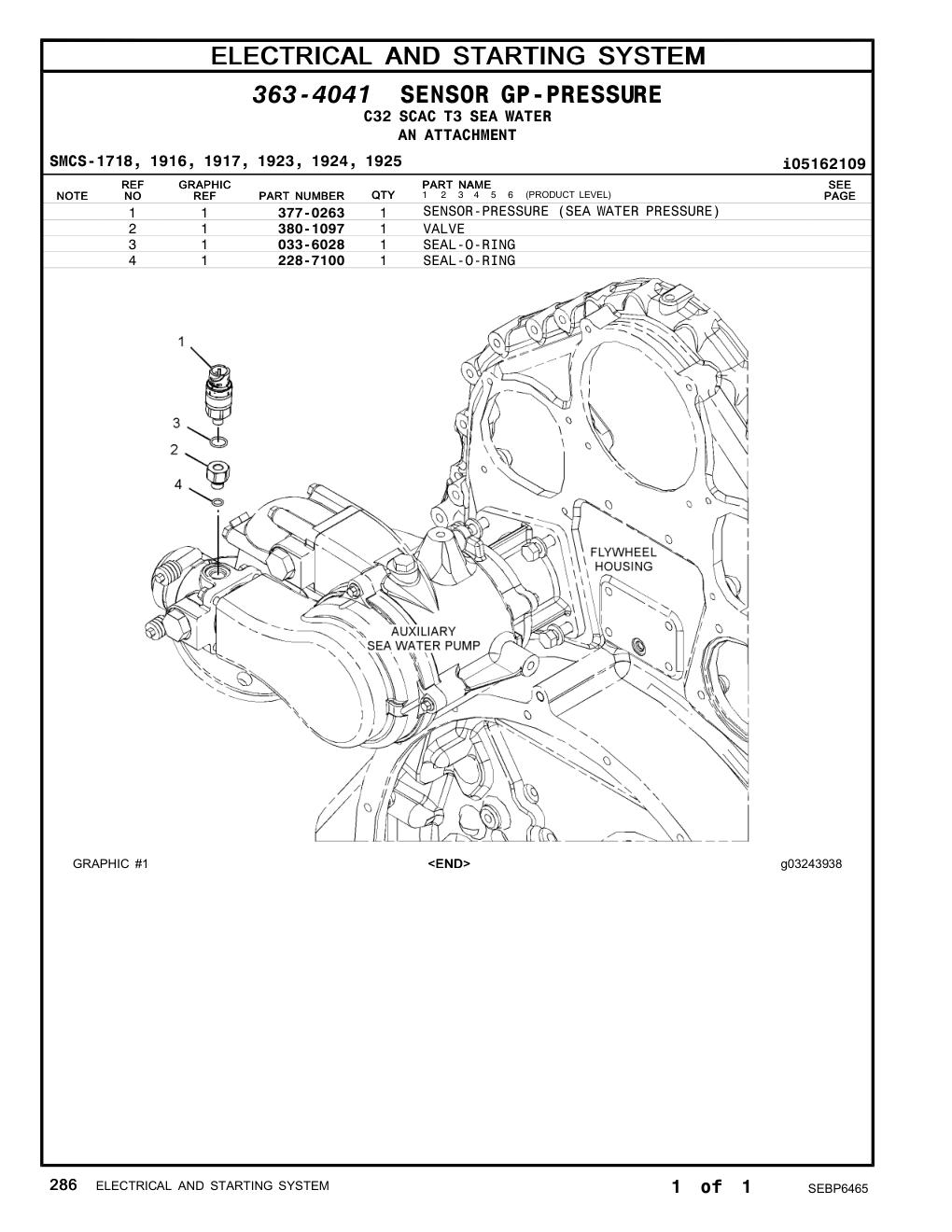 diagram 9