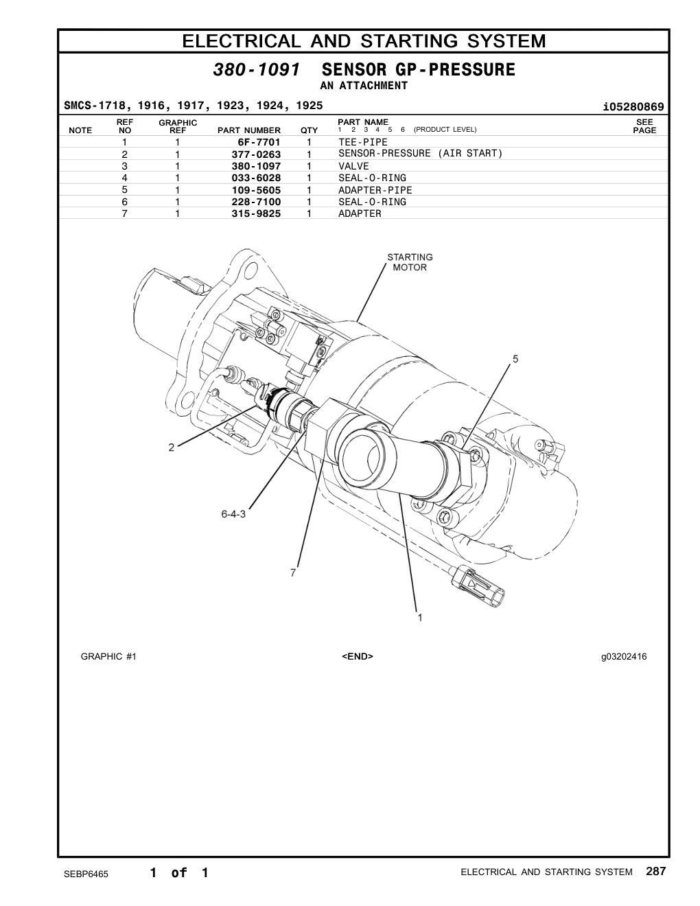 diagram 10