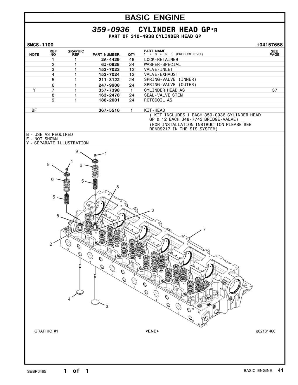 diagram 7