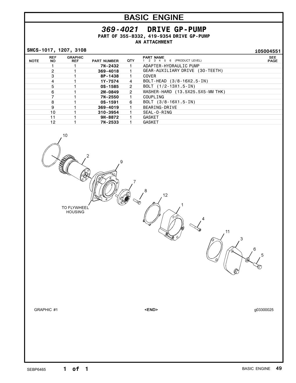 diagram 5