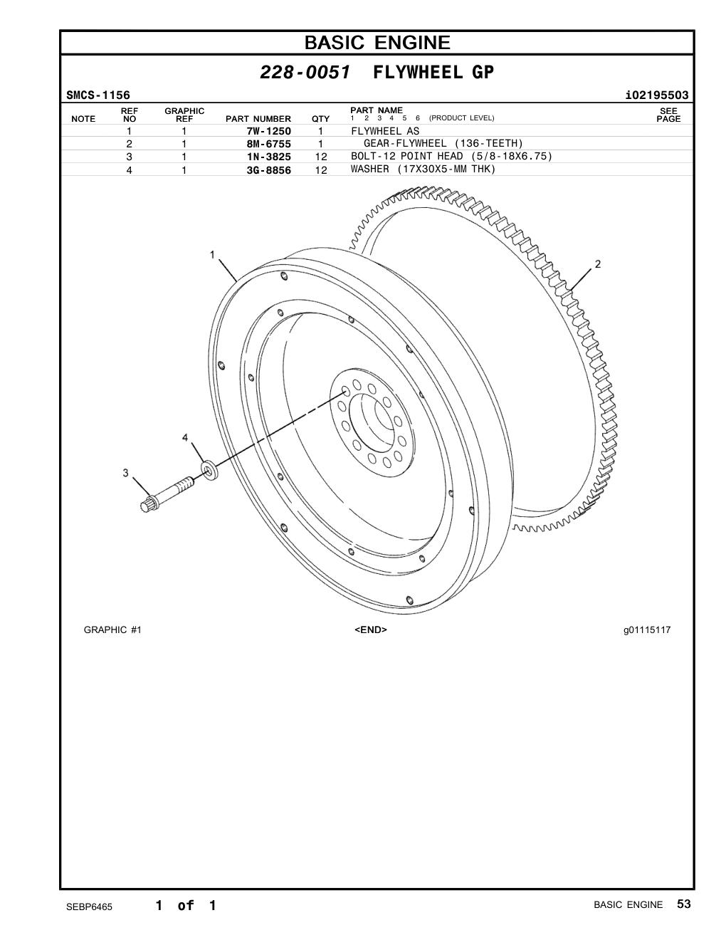 diagram 12