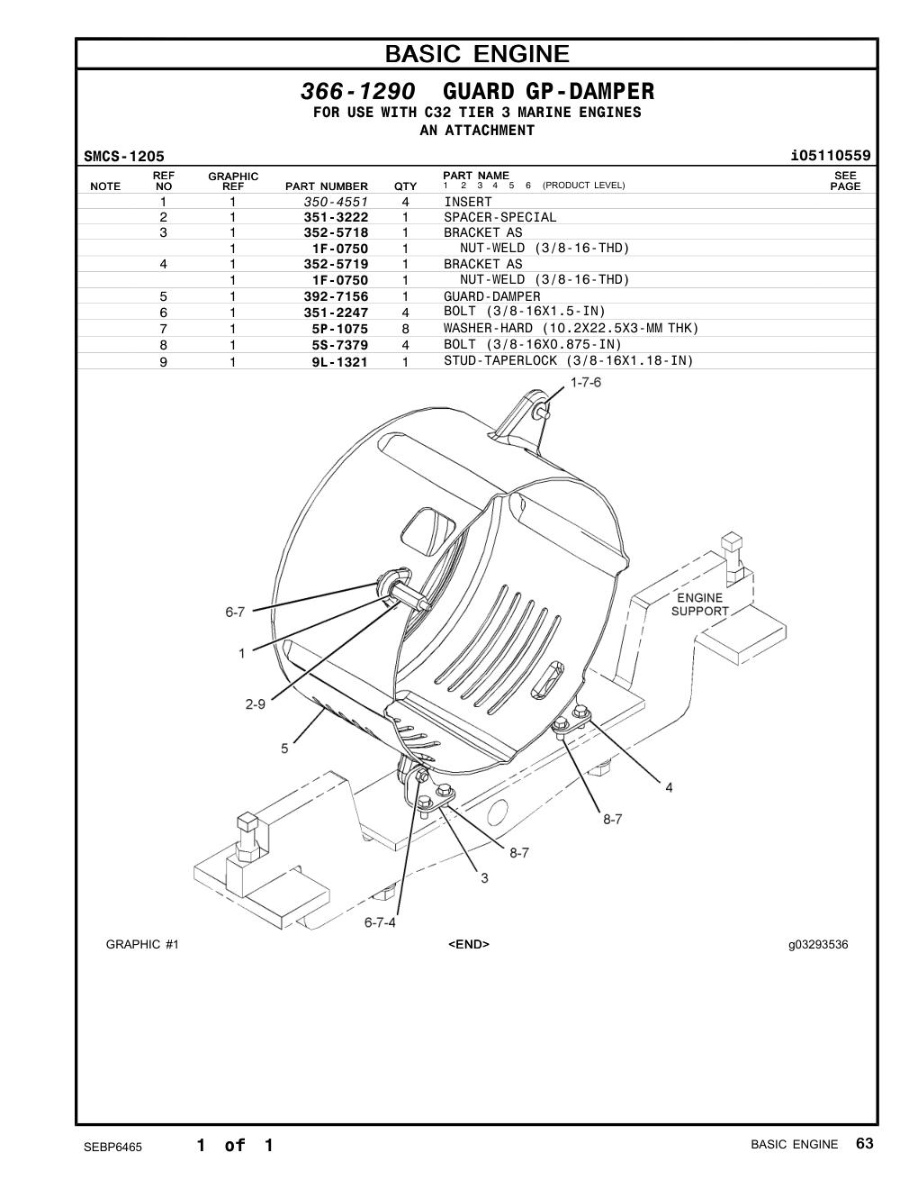 diagram 5