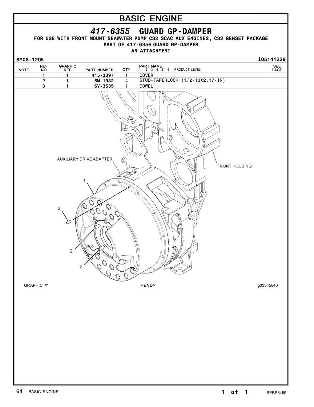 diagram 5