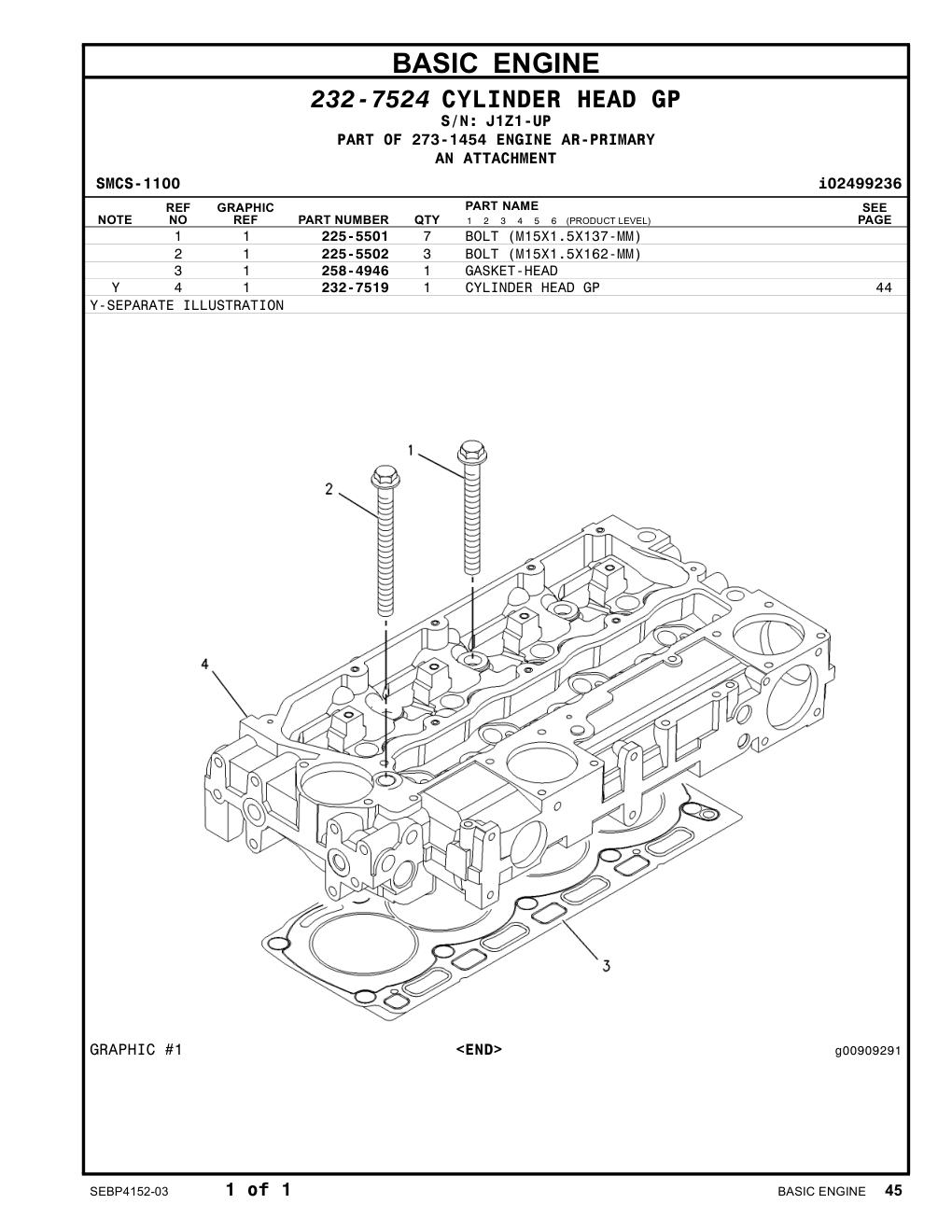 225-5502 BOLT (M15X1.5X162-MM) · S/N J1Z1-UP CAT parts manual diagram