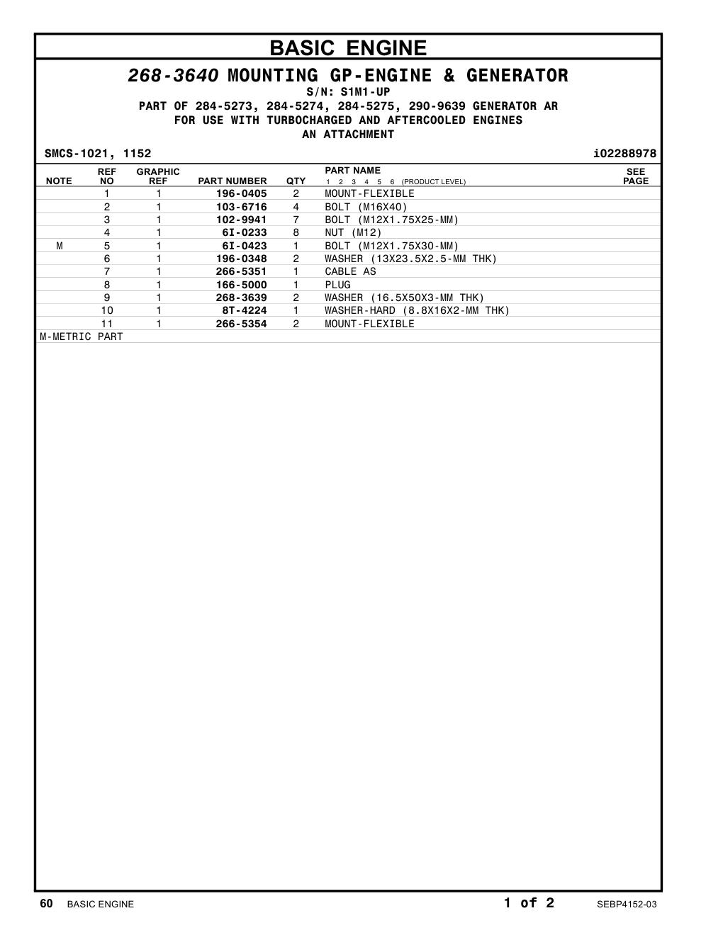 268-3639 WASHER (16.5X50X3-MM THK) · S/N S1M1-UP CAT parts manual diagram