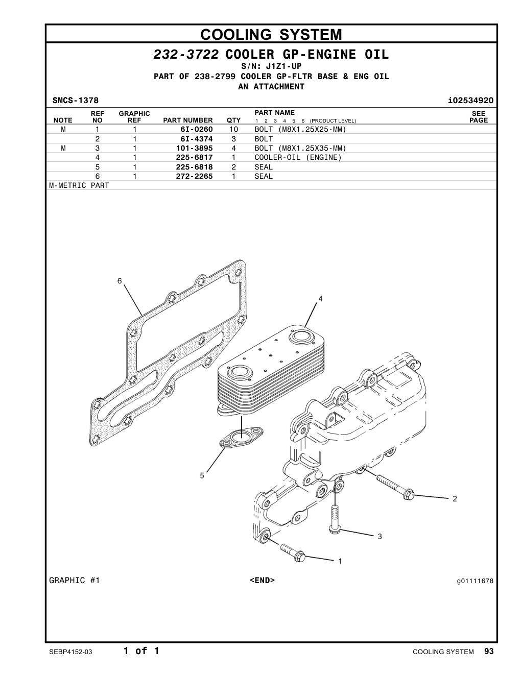 225-6817 COOLER-OIL (ENGINE) · S/N J1Z1-UP CAT parts manual diagram