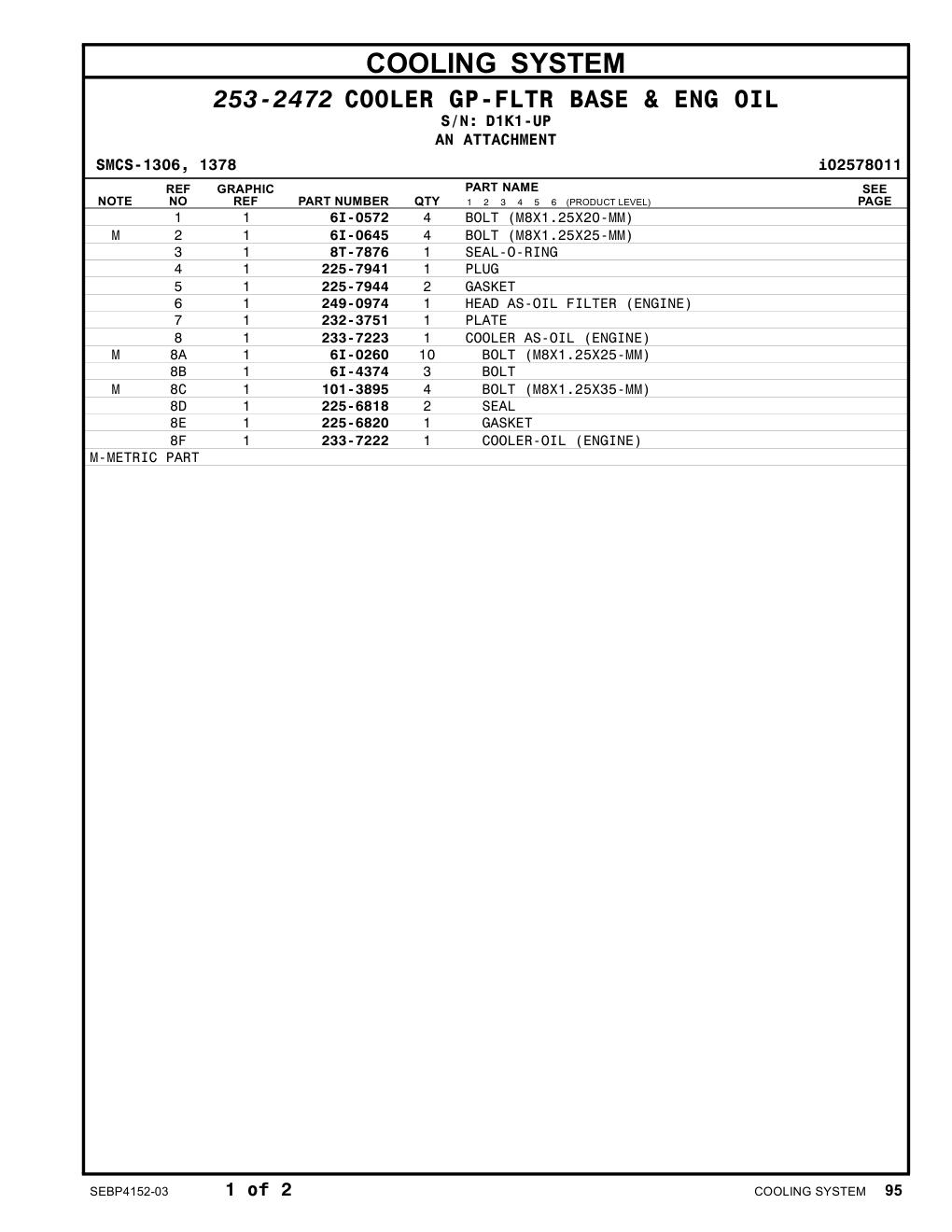 233-7223 COOLER AS-OIL (ENGINE) · S/N D1K1-UP CAT parts manual diagram