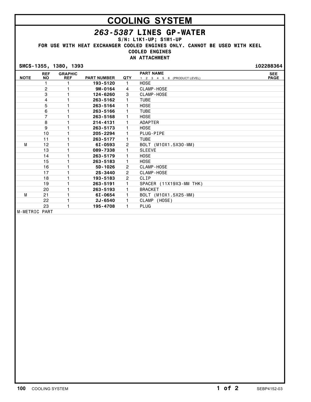 diagram 9