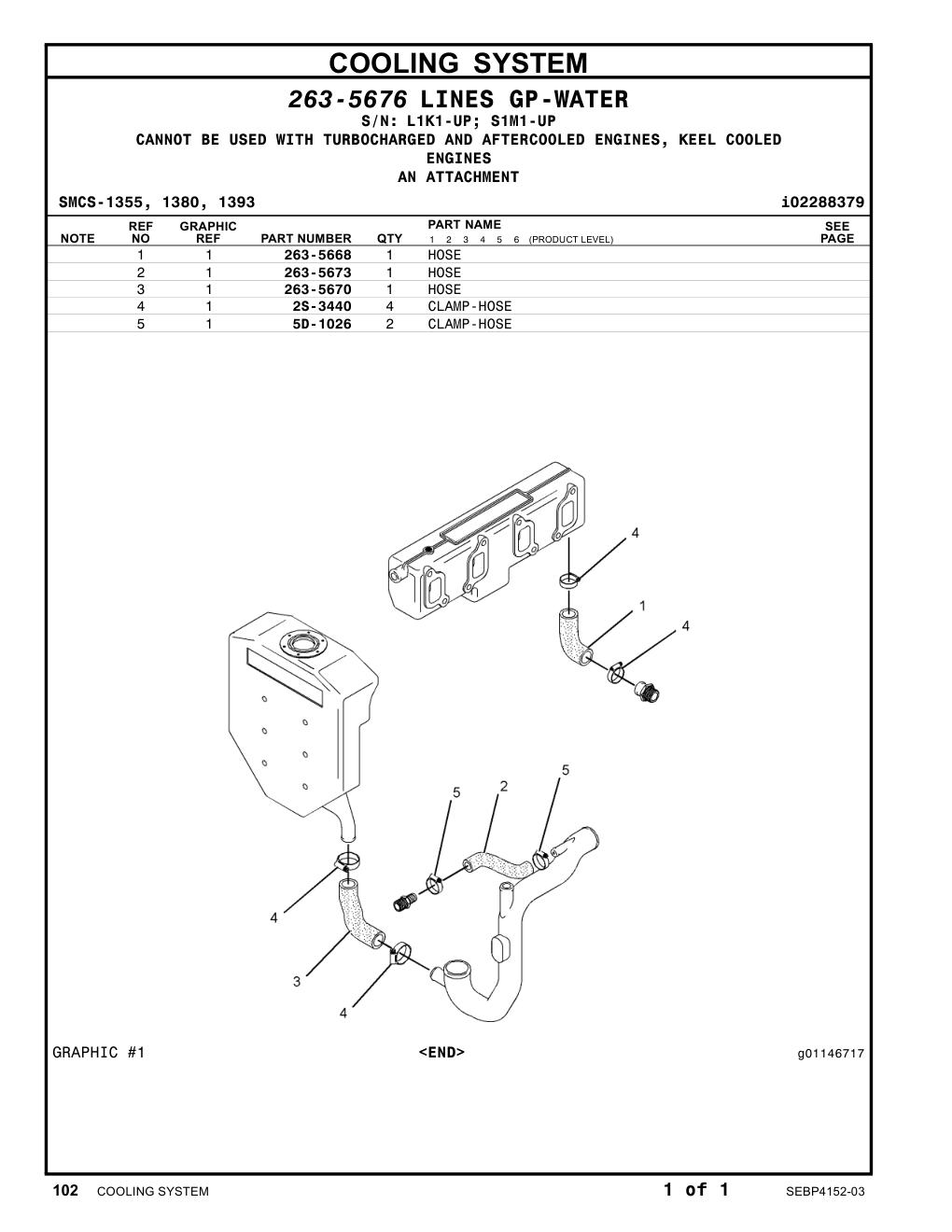 diagram 10