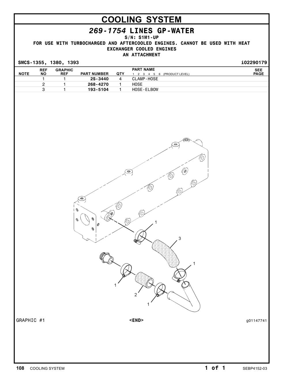 diagram 12