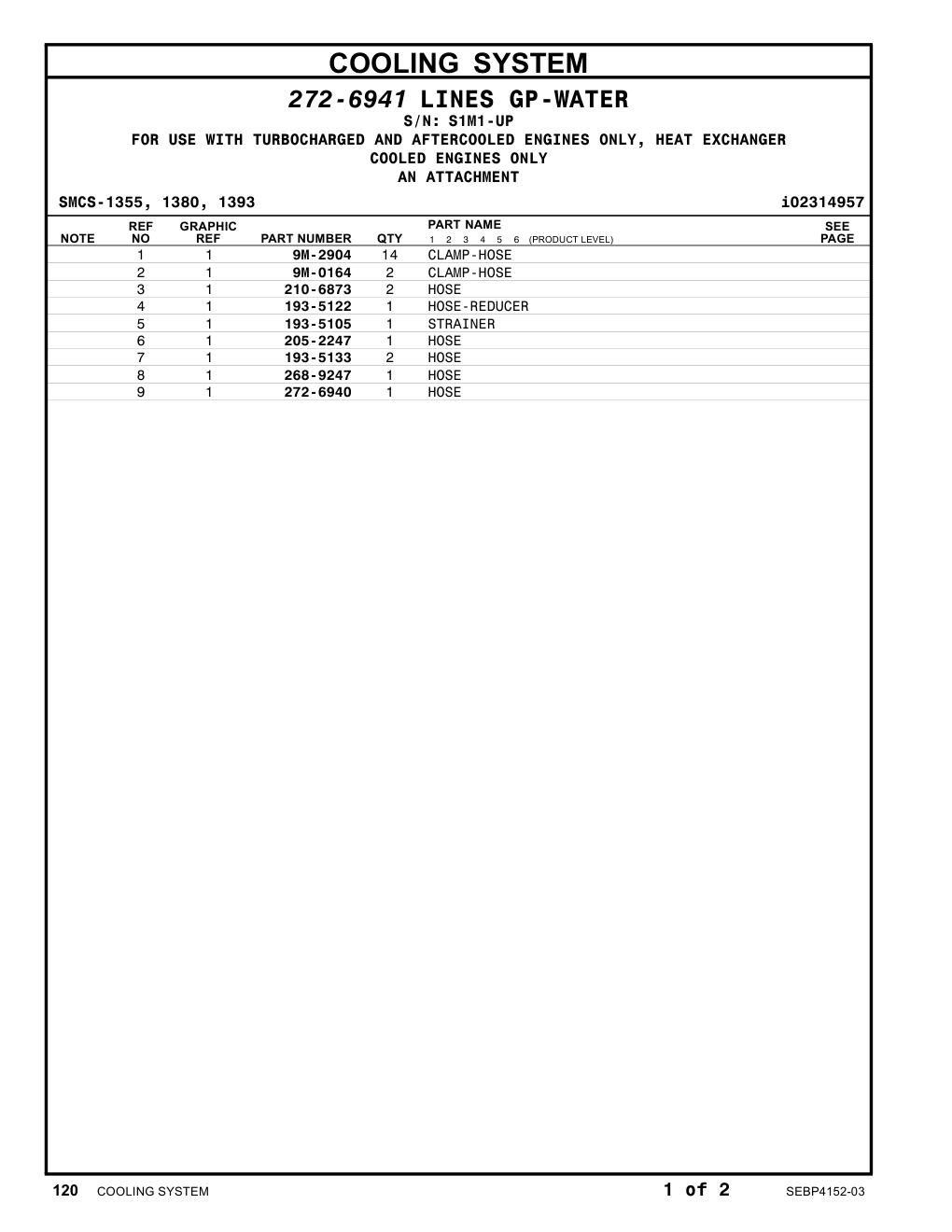 193-5105 STRAINER · S/N S1M1-UP CAT parts manual diagram