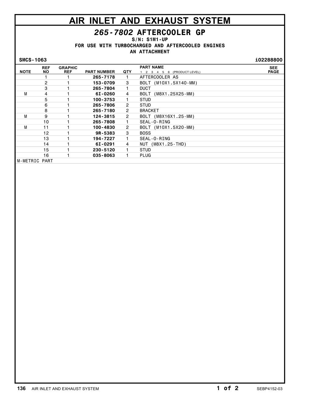 230-5120 STUD · S/N S1M1-UP CAT parts manual diagram