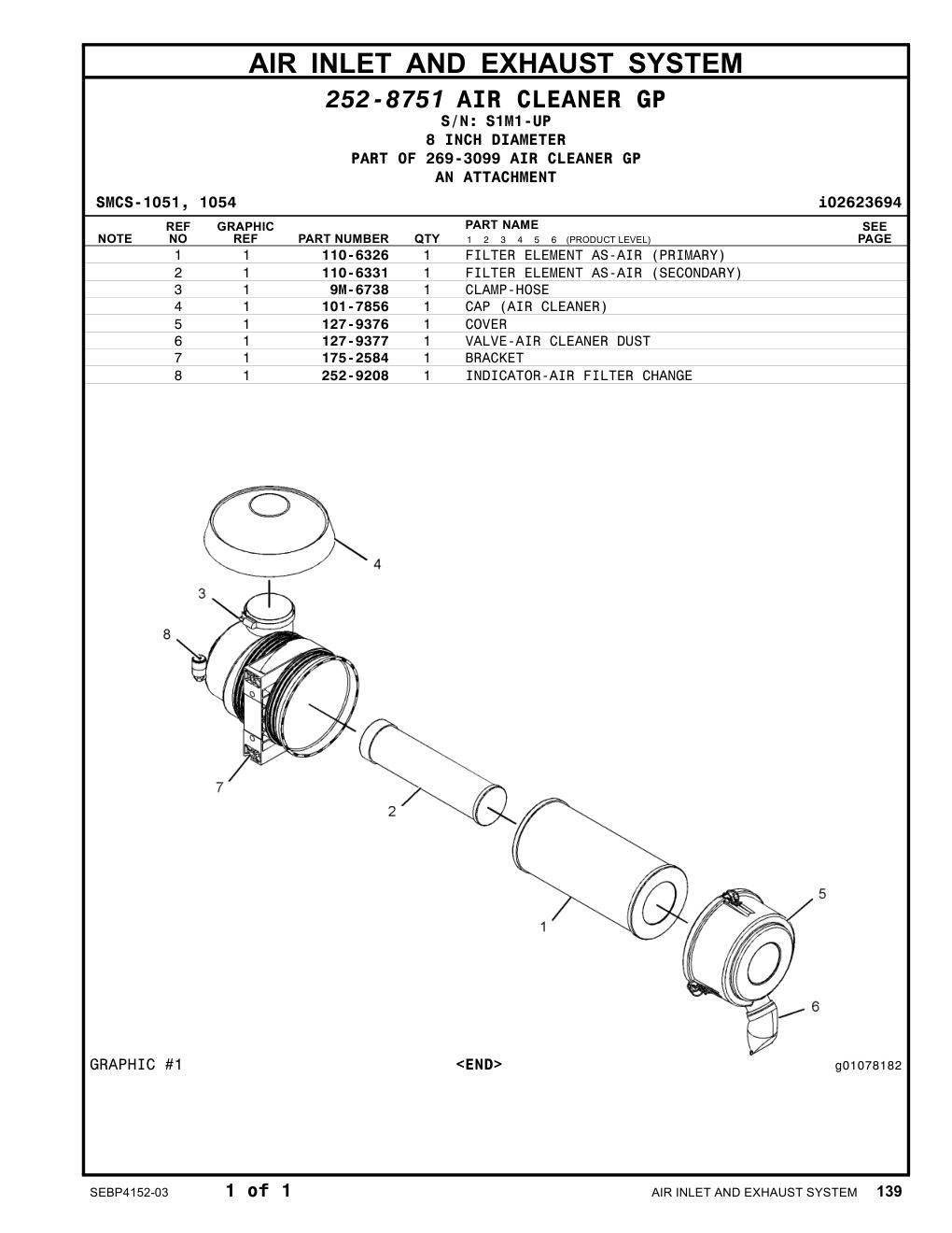 252-9208 INDICATOR-AIR FILTER CHANGE · S/N S1M1-UP CAT parts manual diagram