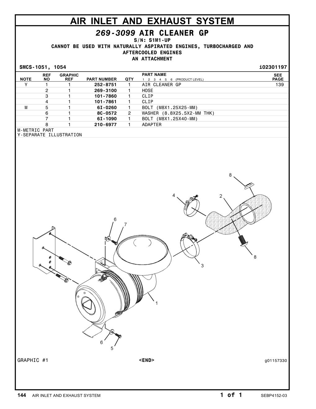 252-8751 AIR CLEANER GP · S/N S1M1-UP CAT parts manual diagram