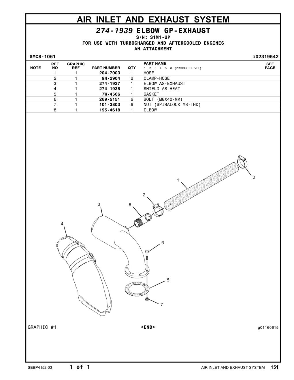 274-1938 SHIELD AS-HEAT · S/N S1M1-UP CAT parts manual diagram