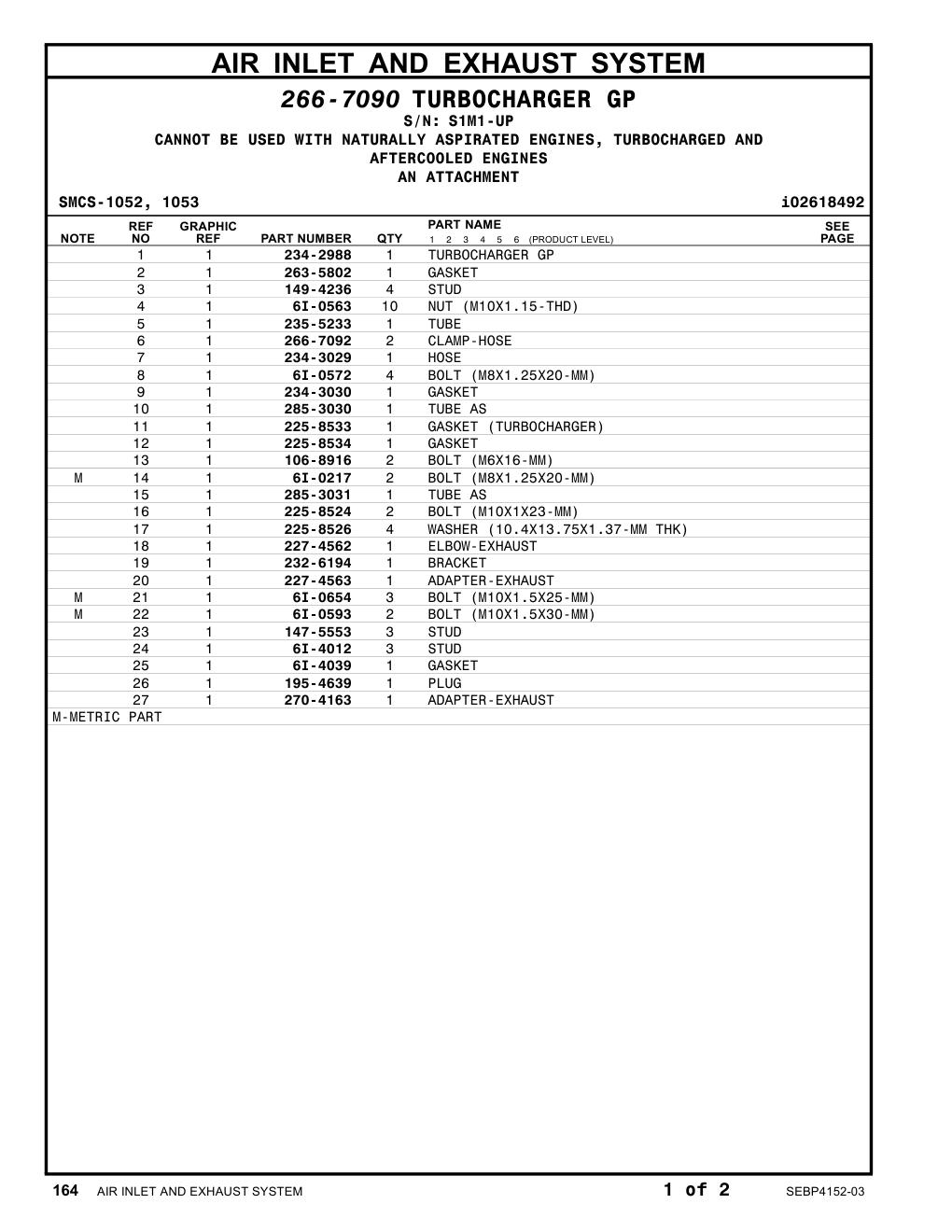 234-2988 TURBOCHARGER GP · S/N S1M1-UP CAT parts manual diagram