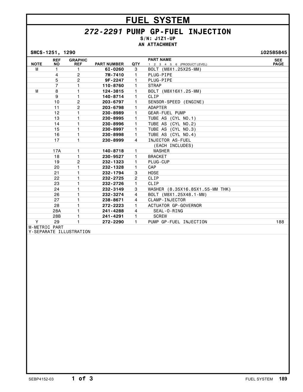 272-2290 PUMP GP-FUEL INJECTION · S/N J1Z1-UP CAT parts manual diagram