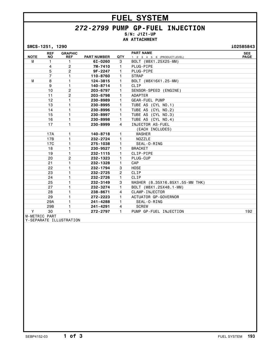 272-2797 PUMP GP-FUEL INJECTION · S/N J1Z1-UP CAT parts manual diagram