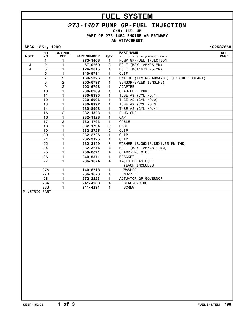 273-1408 PUMP GP-FUEL INJECTION · S/N J1Z1-UP CAT parts manual diagram