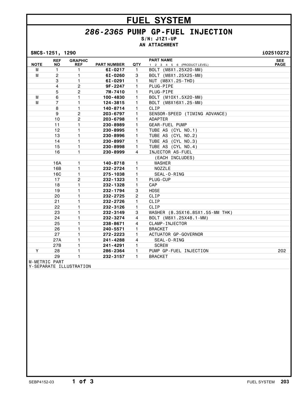 286-2364 PUMP GP-FUEL INJECTION · S/N J1Z1-UP CAT parts manual diagram