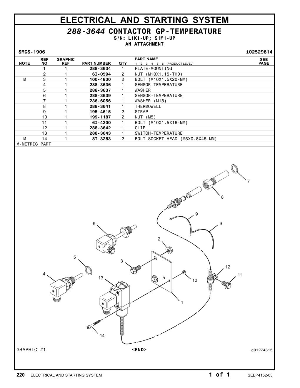 288-3639 SENSOR-TEMPERATURE CAT parts manual diagram