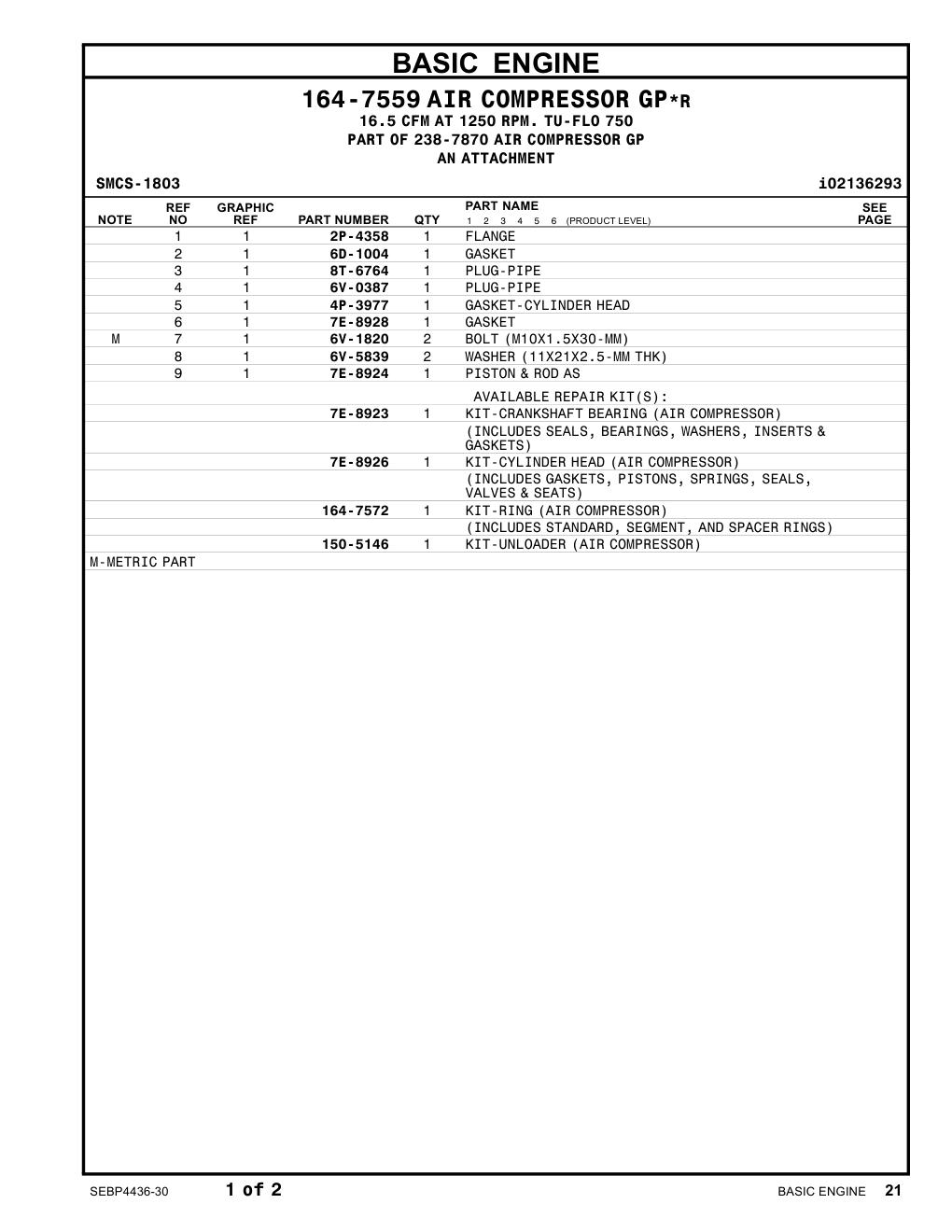diagram 7
