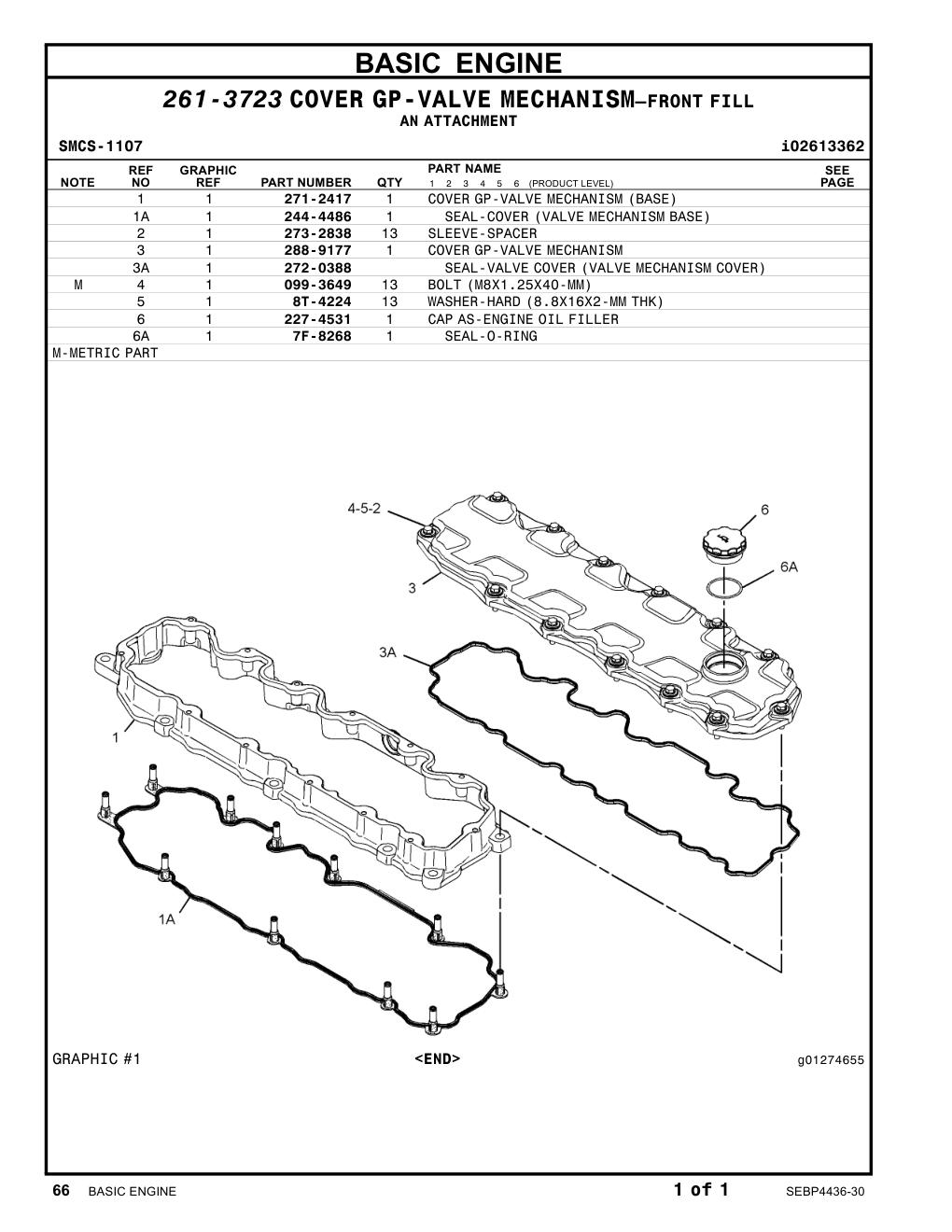 288-9177 COVERGP-VALVE MECHANISM CAT parts manual diagram