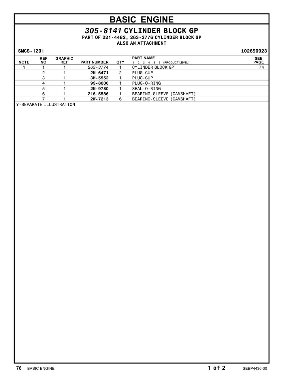 diagram 5