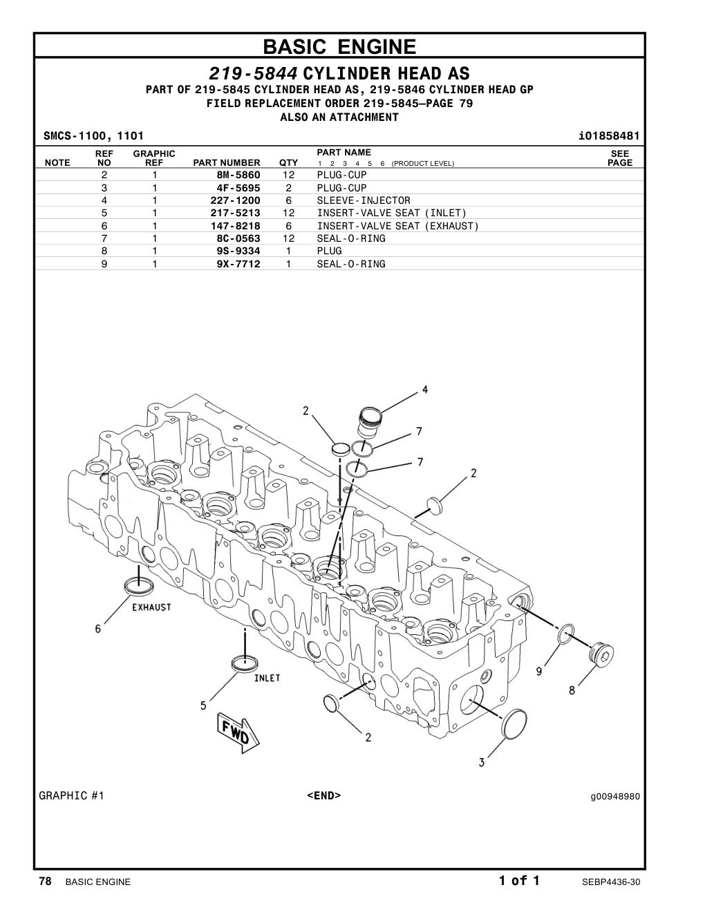 diagram 9