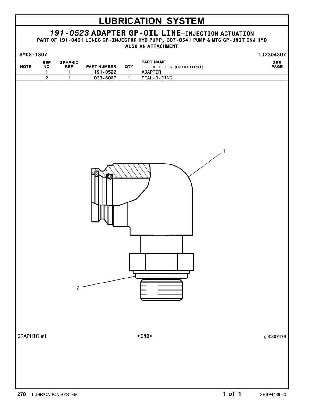 diagram 5
