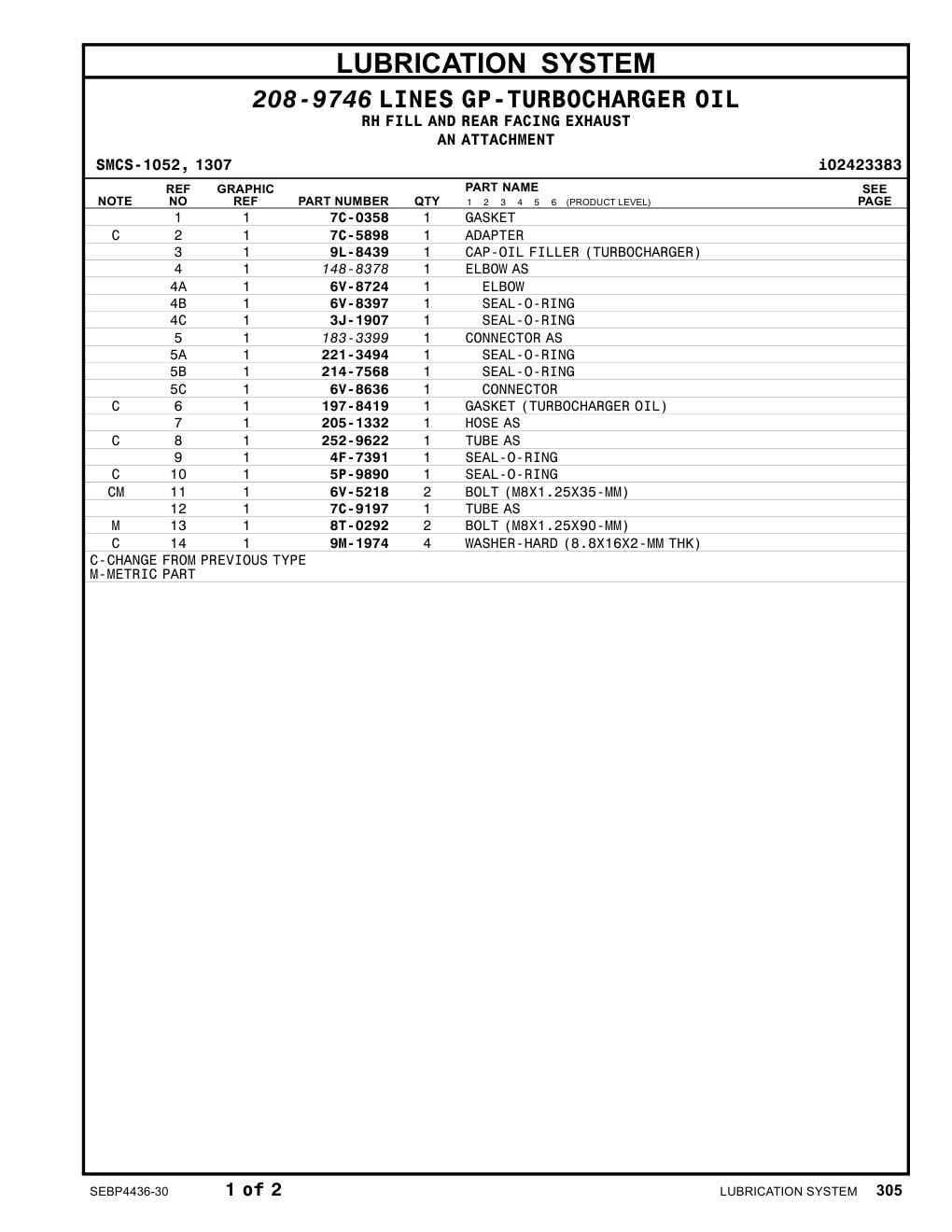 diagram 7