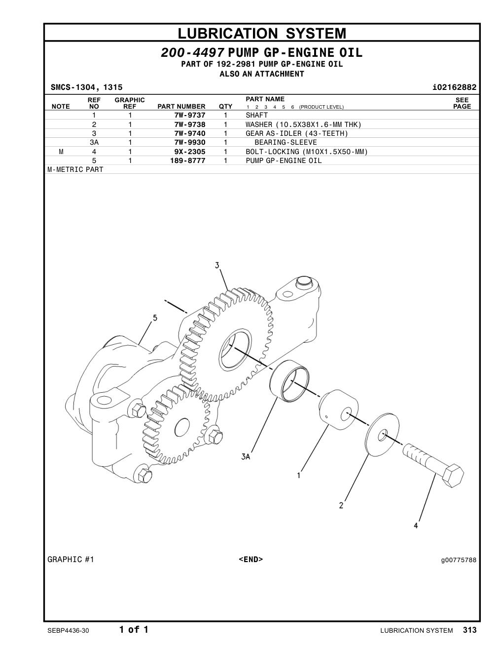 diagram 5