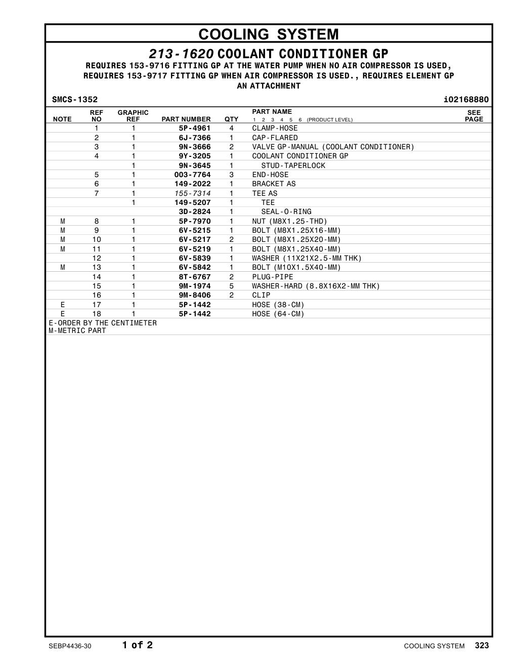 149-5207 TEE CAT parts manual diagram
