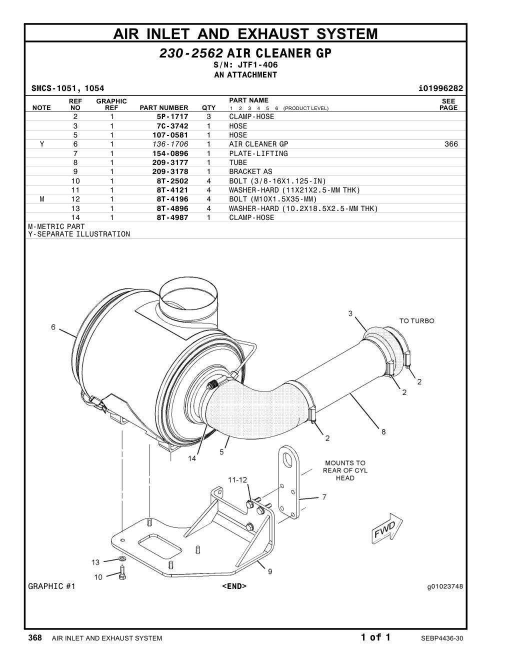 diagram 7
